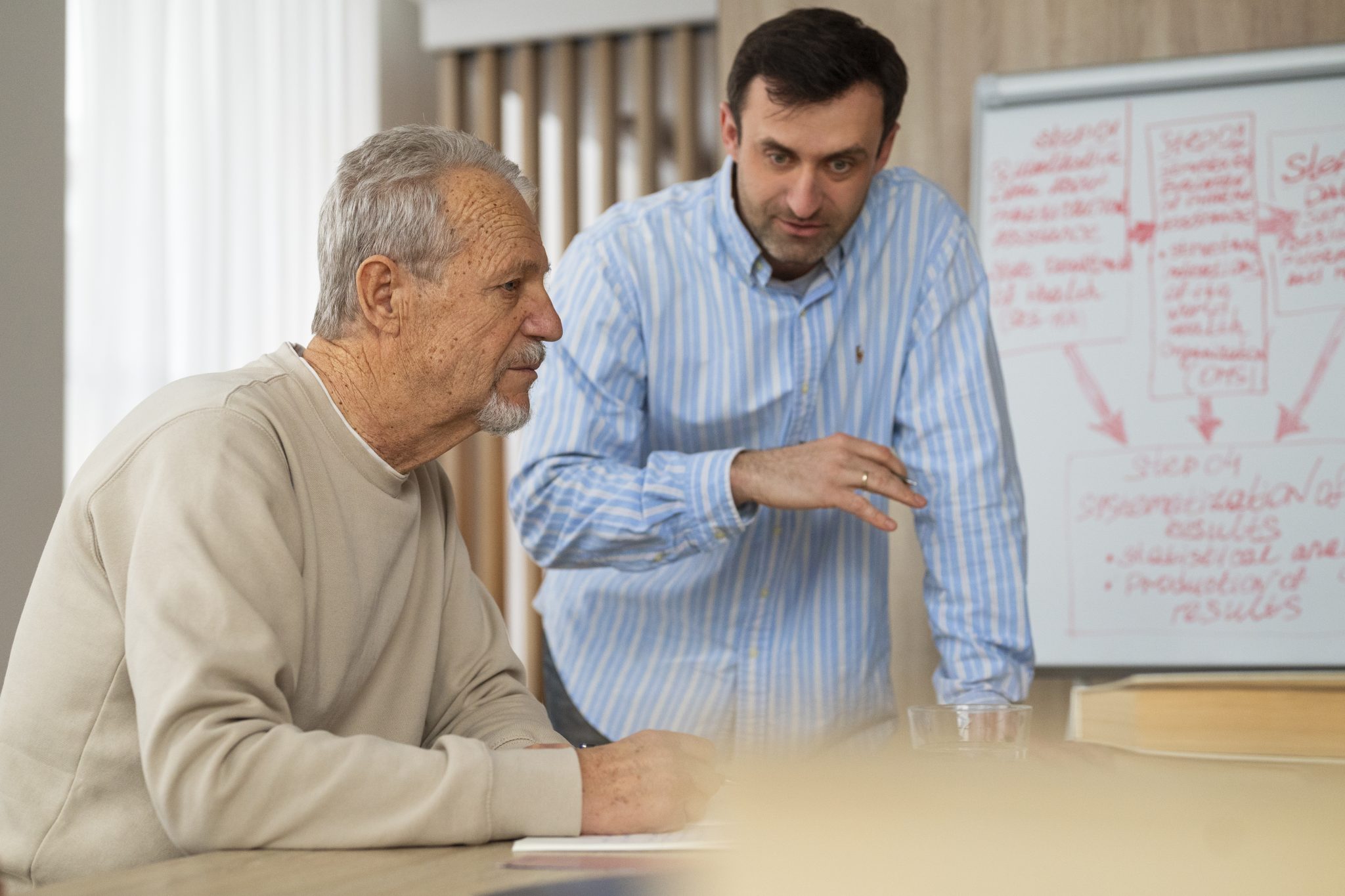 How Cognitive Training Dementia Programs Are Reshaping Aging Research ...